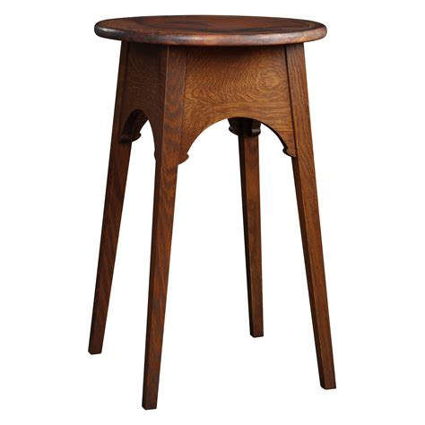 Penny Table 的图像结果