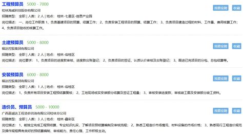 如何将个人档案转入桂林人才市场_档案整理网