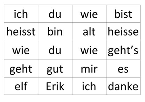 Image result for German Tutorial Translating Lessons