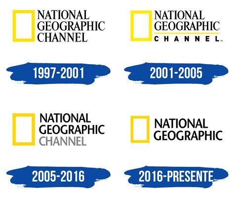 National Geographic Logo y símbolo, significado, historia, PNG, marca