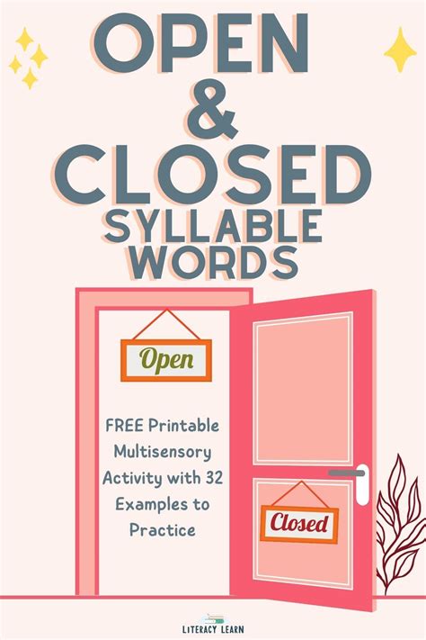 Understanding Open and Closed Syllables