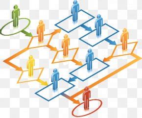 Process Management Clip Art 的图像结果