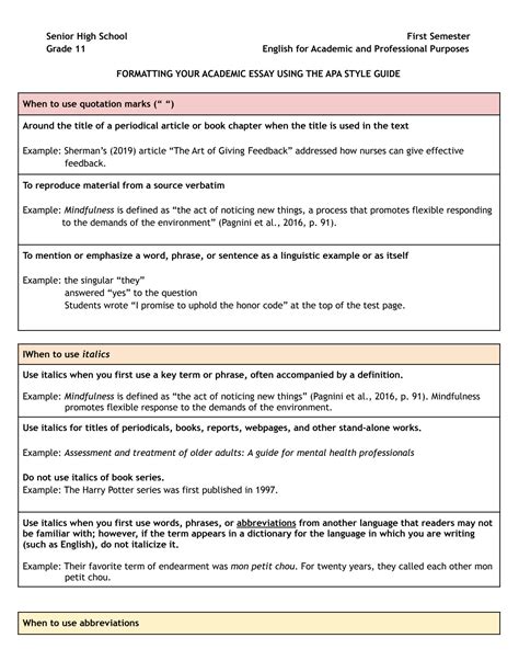 Image result for APA Style Essay Format