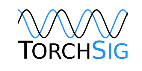 Image result for Pytorch Soft Sign
