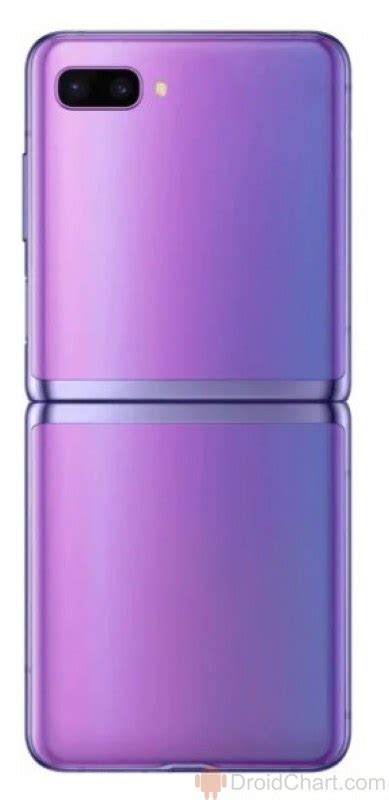 Samsung Galaxy Z Flip 5G Review, Pros and Cons