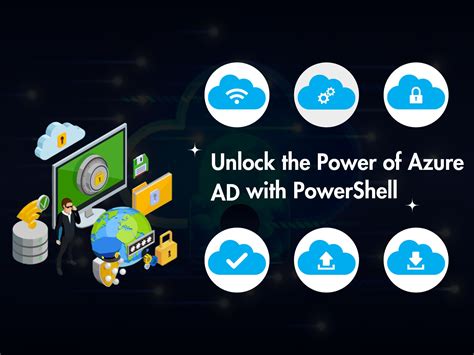 Image result for PowerShell Scripts for Azure Ad