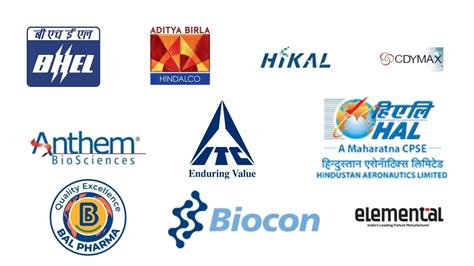 PP FRP Manufacturer in Bengaluru | FRP Tanks, Blowers & Industrial ...
