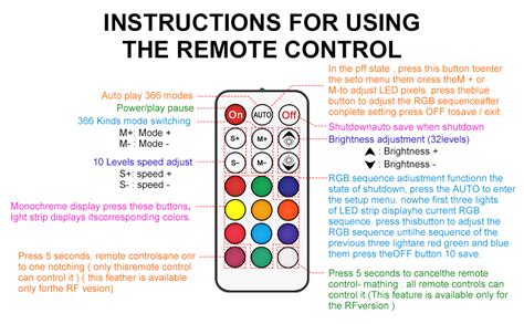 Image result for How to Program Remote Control 12V RGB LED Lights