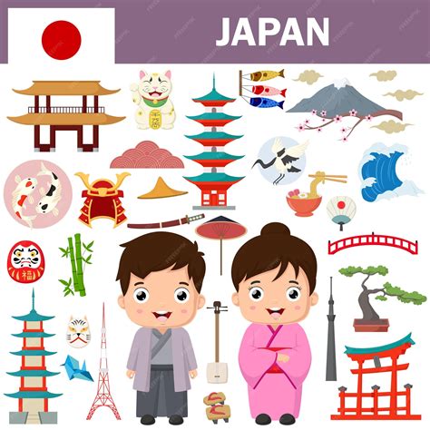 Japan Famous Landmarks 的图像结果