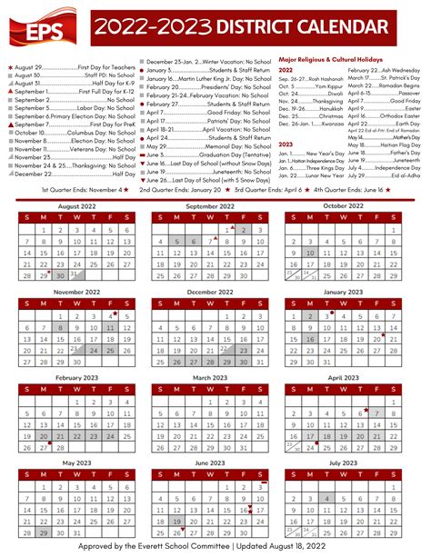 Everett Public School District