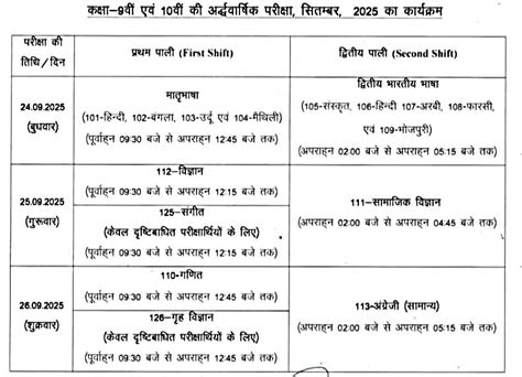 BSEB Half Yearly Exam Dates 2025: Check Class 9, 10, 11, 12 Time Table Here