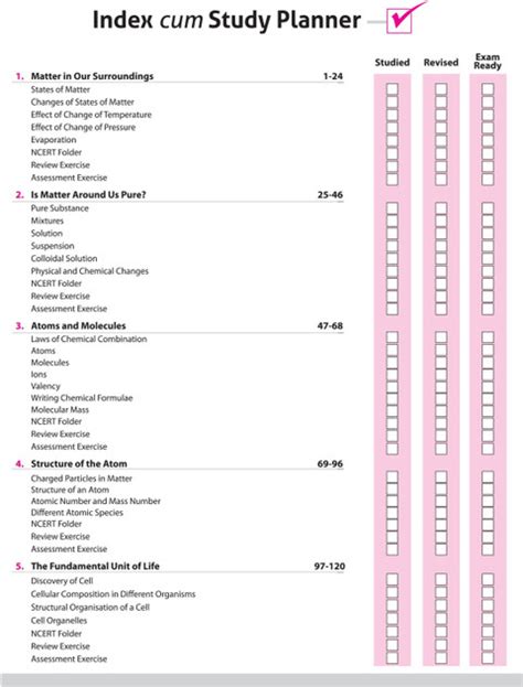 Arihant All in One Science Class 9 for CBSE Exam 2025-26 As per ...