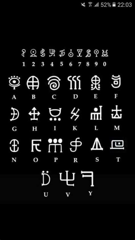 Image result for Symbol Alphabet Code