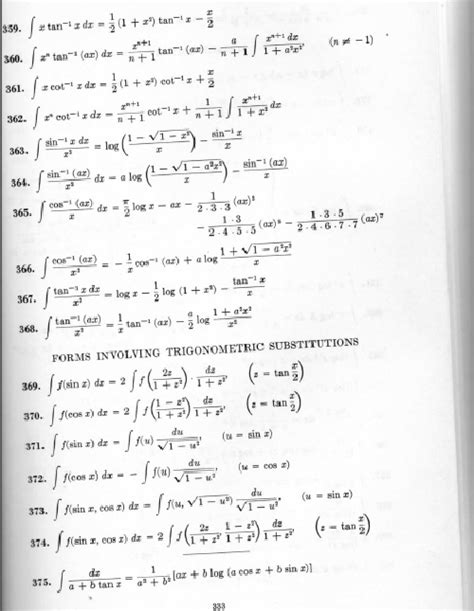 Image result for Tabular Method Calculus