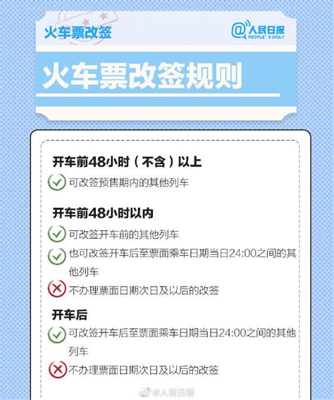 2021年春运火车票退票手续费新规定- 北京本地宝