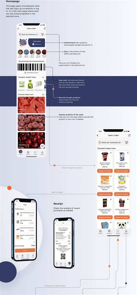 Image result for Shop Scanner App