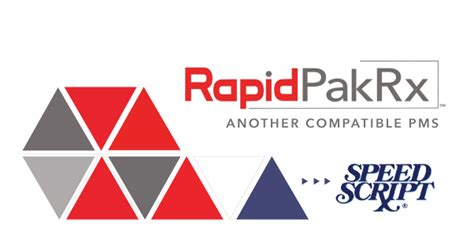 Image result for Speed Draw Script 2022