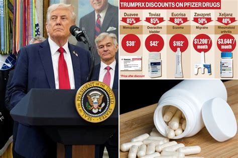 FDA says Sudafed, Benadryl, other decongestants don't work