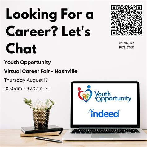 Youth Opportunity Investments, LLC on LinkedIn: #nowhiring #hiring # ...