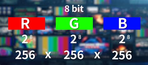 18 Bit Color Space 的图像结果