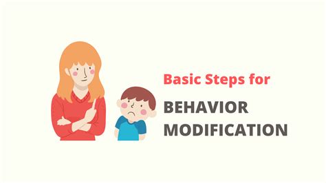 Image result for Basic Principles Behavior Modification