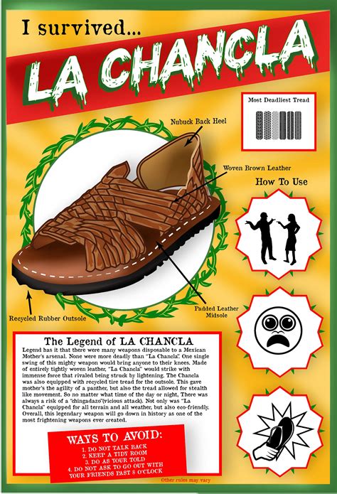 The Legend of "La Chancla" :: Behance