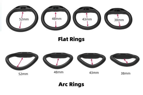 Alien Chastiry Device 的图像结果