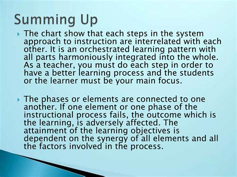 Systematic Approach Examples 的图像结果