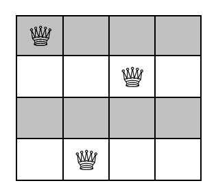 Image result for Queen Complex .Net