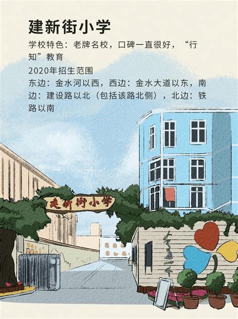 2021年郑州二七区建新街小学招生简章入学年龄以及划片范围！_金水河