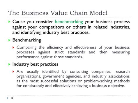 Image result for Strategy Creative Matrix Examples
