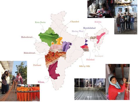 Our Philosophy – VAISHALI S