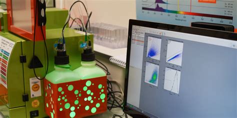 Image result for CentOS Flow Cytometry