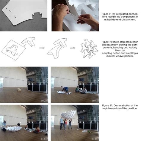 Image result for Modular Shell Blanket