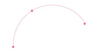 Image result for Arc Measurement Applications