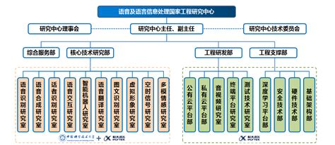 市委外办曹赛先主任率队赴广州拜会省委外办、广东公共外交协会和广州市委外办 - 工作动态 - 深圳市人民政府外事办公室