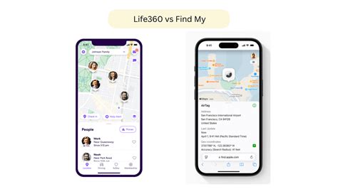 Life360 vs Find My: Which App Parents Should Use?