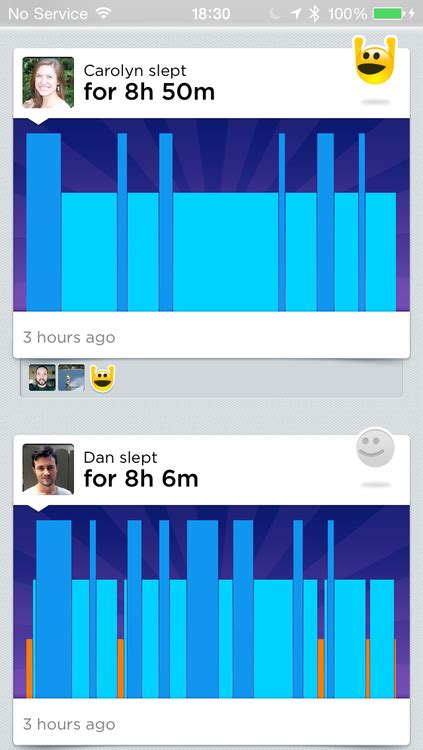 Image result for Measuring Sleep