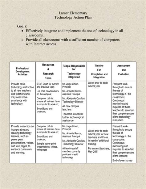 Action Plan Draft Example 的图像结果