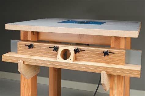 Table Router Brackets 的图像结果