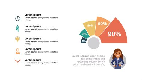 Image result for Distribution Data Analysis