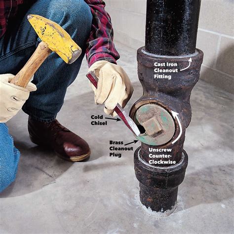 Basement Floor Drain Cleanout - Flooring Ideas