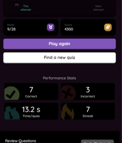 Image result for AP CSA 7 2 ArrayList Methods