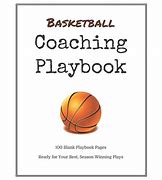 Image result for PlayBook
