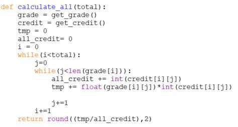 Score System Python 的图像结果