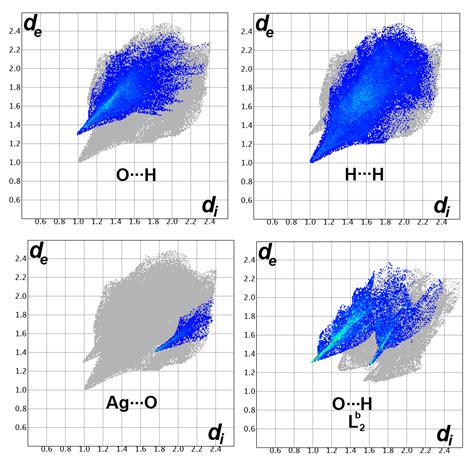 Synthesis of a New Ag(I)-Azine Complex via Ag(I)-Mediated Hydrolysis of ...