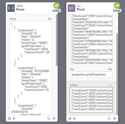 Image result for Cluster Pluck Tutorial