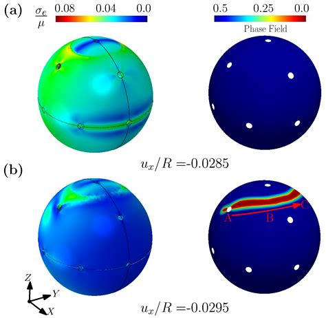 Modeling Tunable Fracture in Hydrogel Shell Structures for Biomedical ...