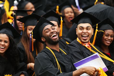 Image result for University of Wisconsin Graduate Programs