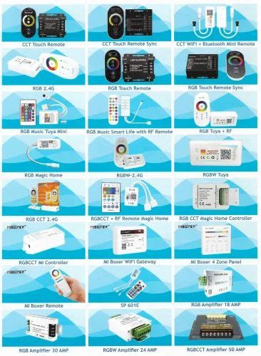 Led Rgb Flex - Rgb Led Controllers Trader - Retailer from New Delhi